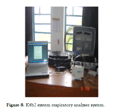 physical-medicine-respiratory