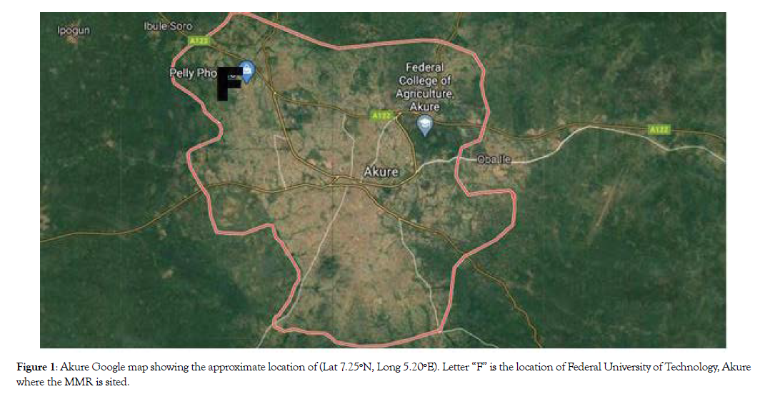 pollution-effects-control-approximate-location