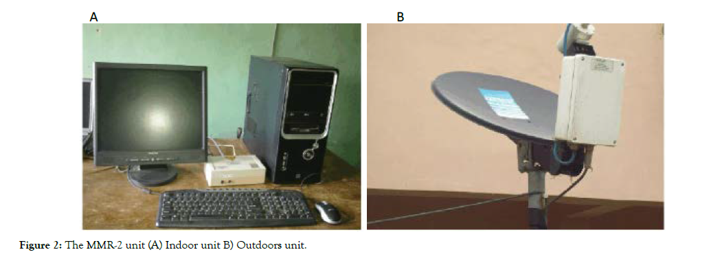 pollution-effects-control-outdoors-unit