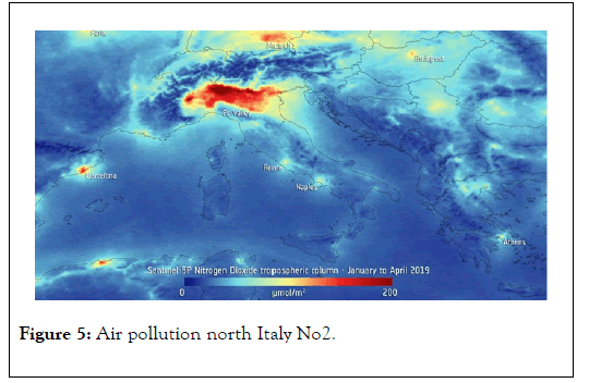 preventive-remedies-air-pollution