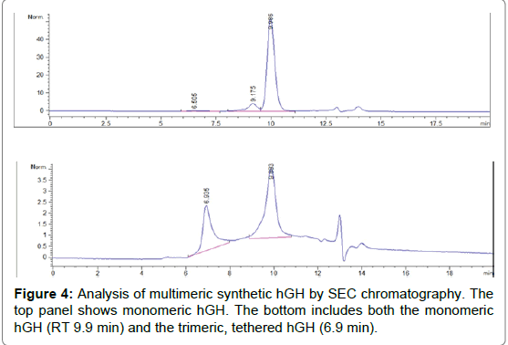 proteomics-bioinformatics-bottom-includes