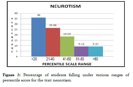 psychology-psychotherapy-students-falling