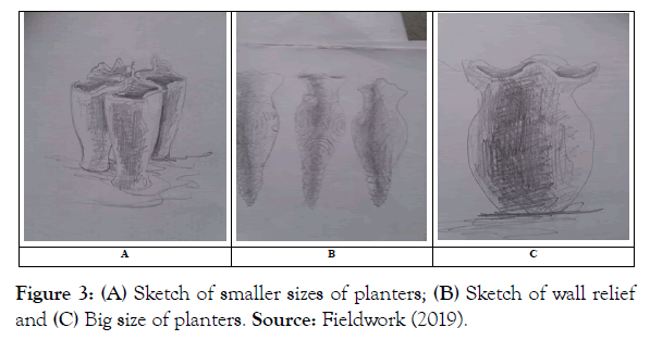 sociology-and-criminology-planters-sketch