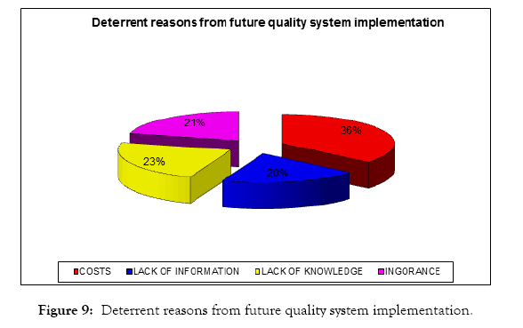 tourism-hospitality-implementation