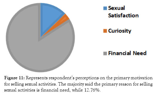 tourism-hospitality-primary