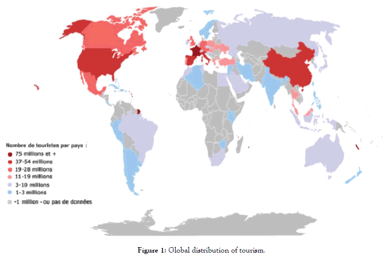 tourism-hospitality-tourism