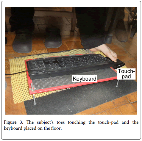 Ergonomics-touch-pad-keyboard