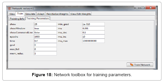 advanced-techniqe-Network-toolbox