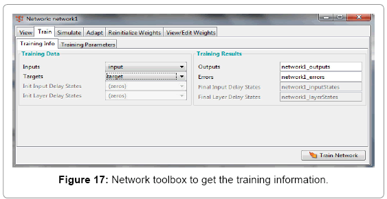advanced-techniqe-training-information
