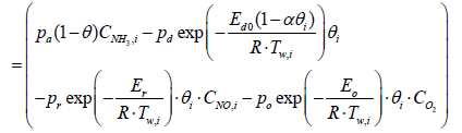 equation