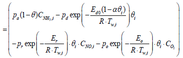 equation