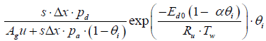 equation