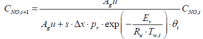 equation