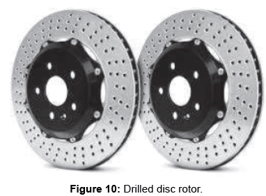 advances-automobile-engineering-Drilled-disc-rotor