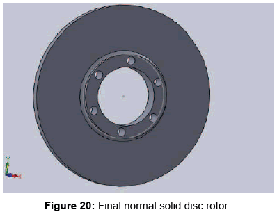 advances-automobile-engineering-Final-normal-solid-disc
