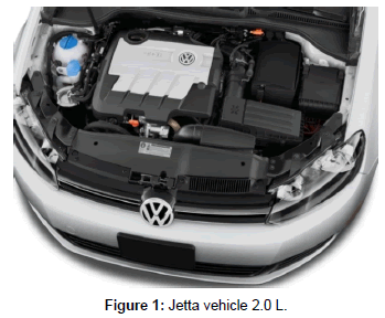 advances-automobile-engineering-Jetta-vehicle