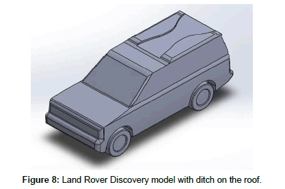 advances-automobile-engineering-Land-Rover-Discovery