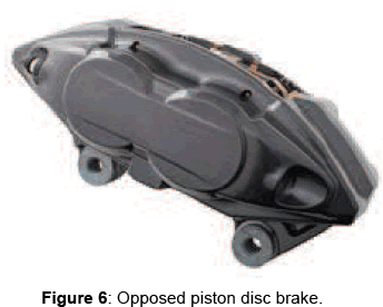 advances-automobile-engineering-Opposed-piston-disc
