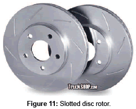 advances-automobile-engineering-Slotted-disc-rotor