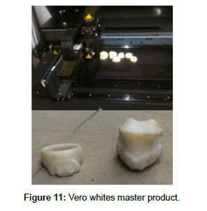advances-automobile-engineering-Vero-whites-master
