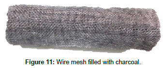 advances-automobile-engineering-Wire-mesh-filled