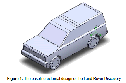 advances-automobile-engineering-baseline-external-design
