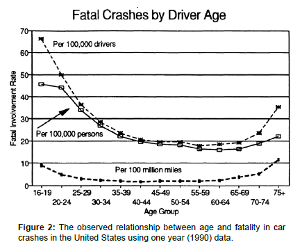 advances-automobile-engineering-car-crashes