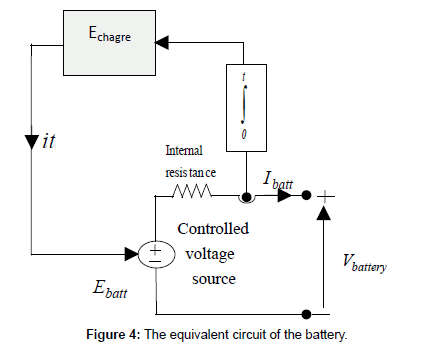 advances-automobile-engineering-equivalent-circuit