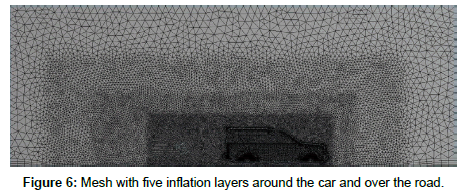 advances-automobile-engineering-inflation-layers