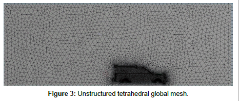 advances-automobile-engineering-tetrahedral-global