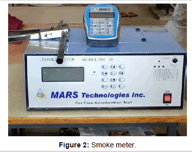 advances-in-automobile-engineering-Smoke-meter