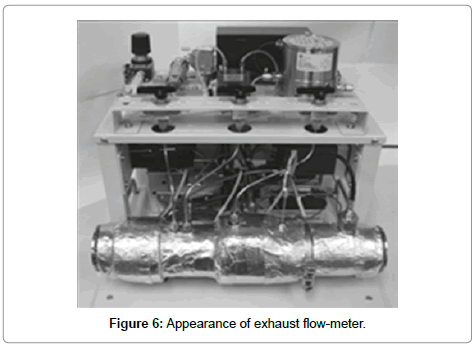 advances-in-automobile-engineering-exhaust-flow-meter