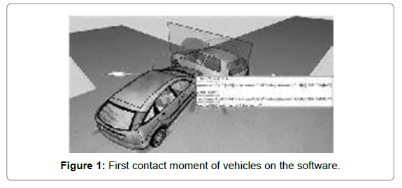 advances-in-automobile-engineering-first-contact-moment