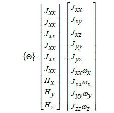 equation