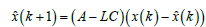 equation