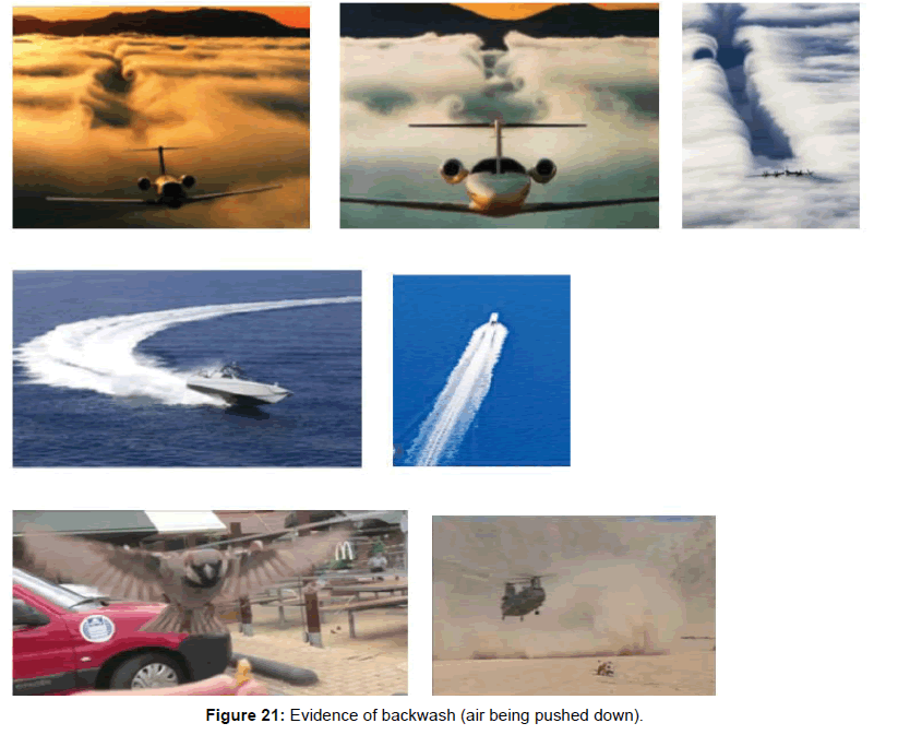 aeronautics-aerospace-engineering-Evidence-backwash-pushed