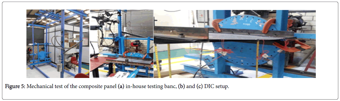 aeronautics-aerospace-engineering-Mechanical-test