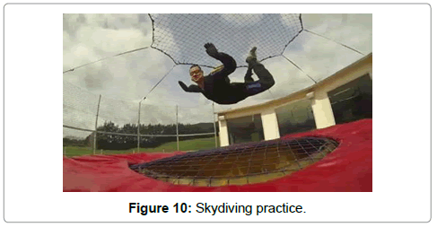 aeronautics-aerospace-engineering-Skydiving-practice