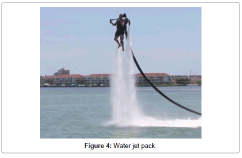aeronautics-aerospace-engineering-Water-jet-pack