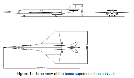 aeronautics-aerospace-engineering-basic-supersonic-business