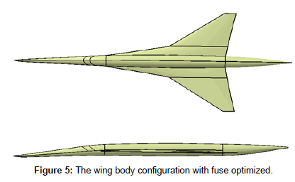 aeronautics-aerospace-engineering-configuration-fuse