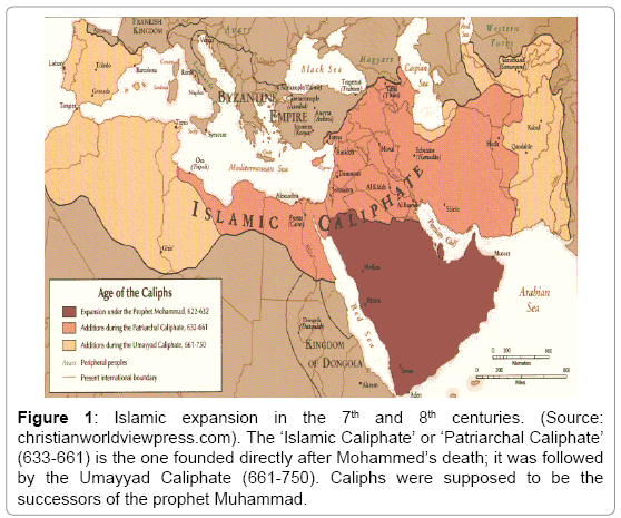 anthropology-Islamic-expansion