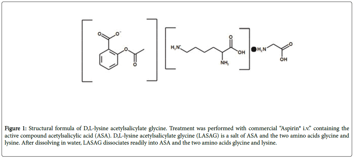 antivirals-antiretrovirals-glycine-lysine