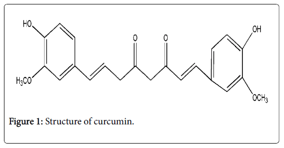 applied-pharmacy-Structure-curcumin
