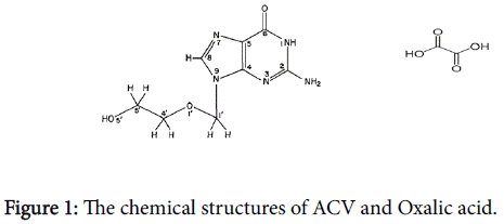 applied-pharmacy-chemical-structures