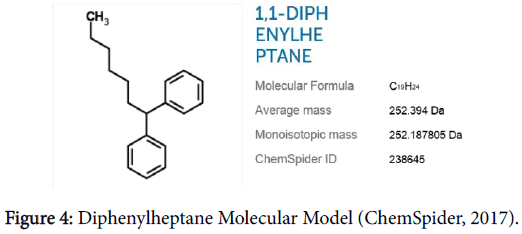 biochemistry-pharmacology-Diphenylheptane-Molecular-Model