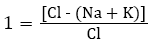 Equation