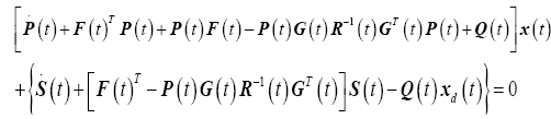 equation