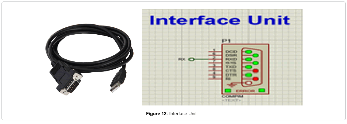 biomedical-engineering-medical-devices-Interface-Unit