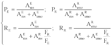 chromatography-separation-techniques